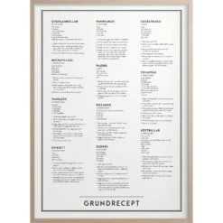 Basic Recipe Poster, 30x40 Cm