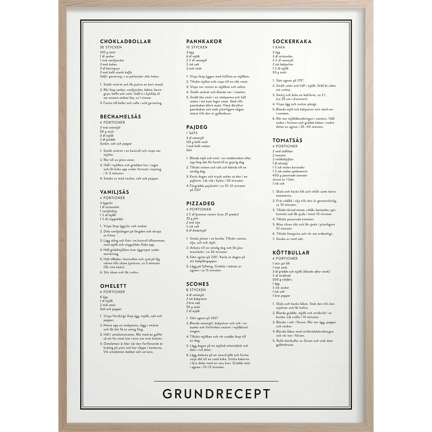 Basic Recipe Poster, 30x40 Cm 1 Basic Recipe Poster, 30x40 Cm