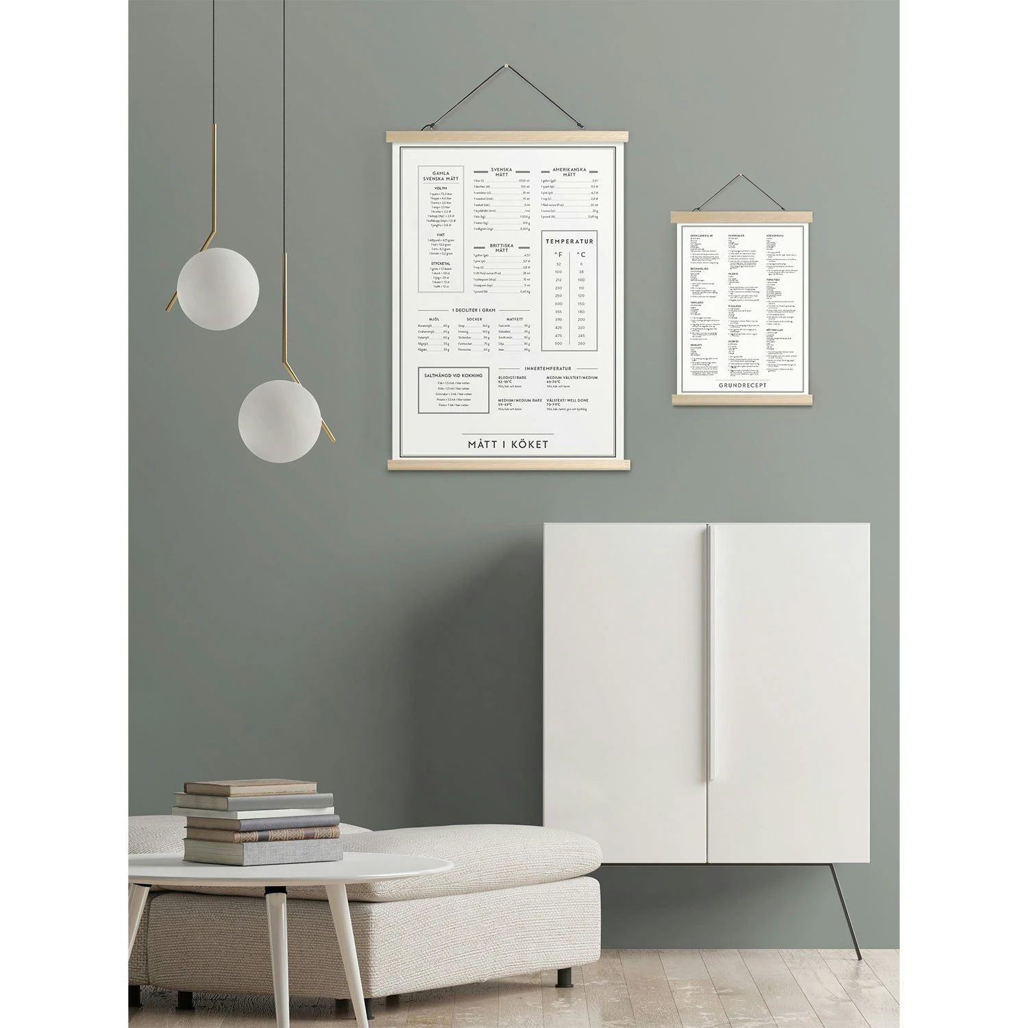 Dimensions In The Kitchen Poster, 50x70 Cm 3 Dimensions In The Kitchen Poster, 50x70 Cm - Afbeelding 3