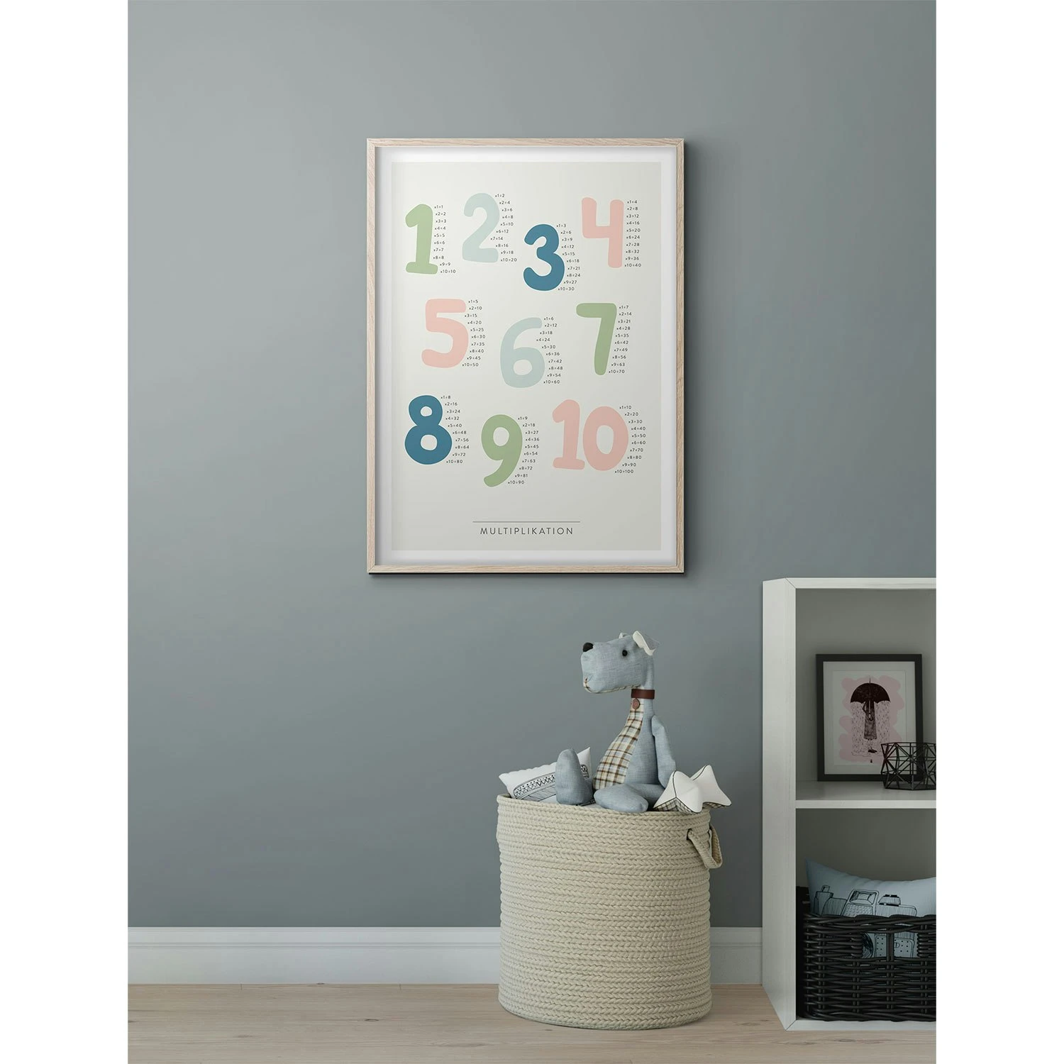 Multiplication Poster, 50x70 Cm 2 Multiplication Poster, 50x70 Cm - Afbeelding 2