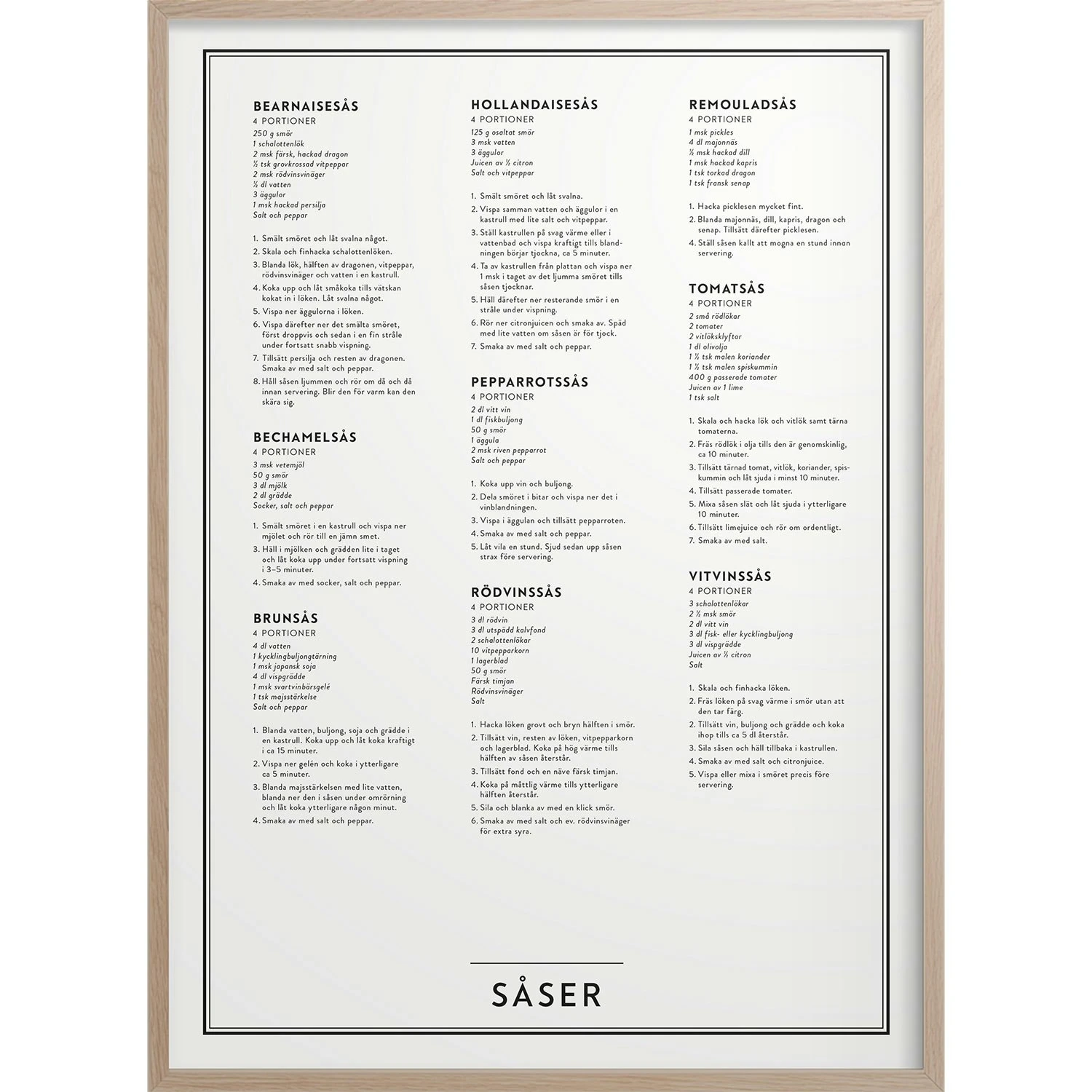 Sauces Poster, 30x40 Cm 1 Sauces Poster, 30x40 Cm